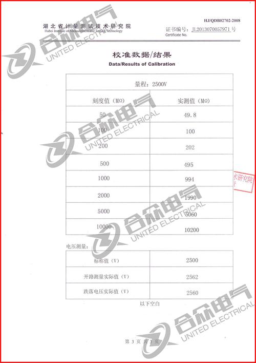水內(nèi)冷發(fā)電機絕緣測試儀證書
