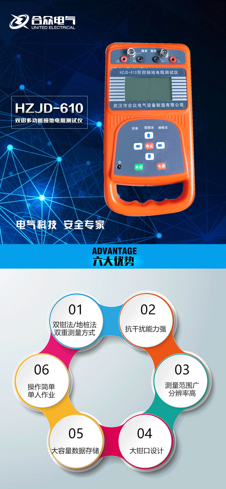 接地電阻測試儀，雙鉗多功能接地電阻測試儀