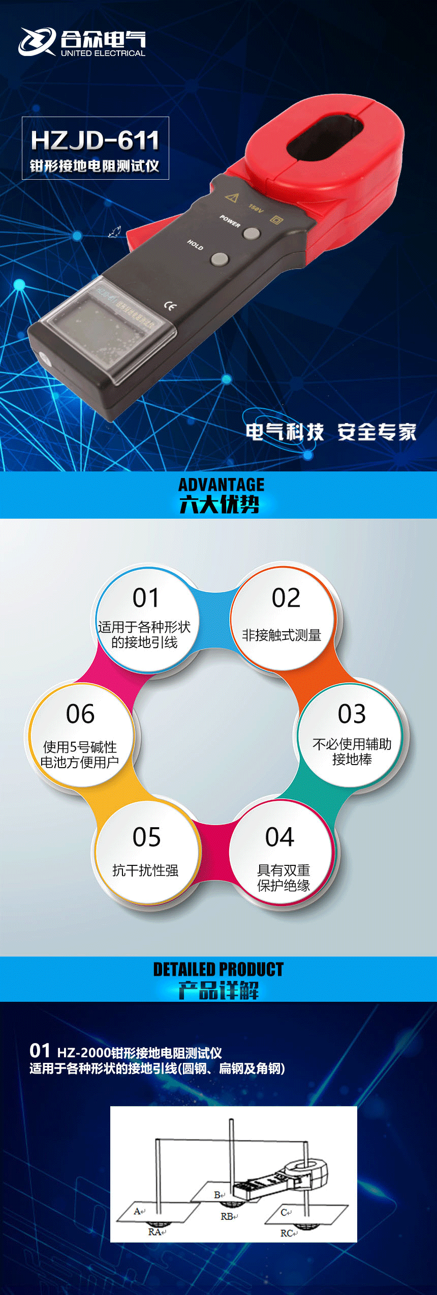 接地電阻測(cè)試儀，鉗形接地電阻測(cè)試儀