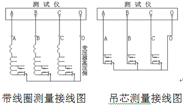 有載調(diào)壓分接開關測試儀接線